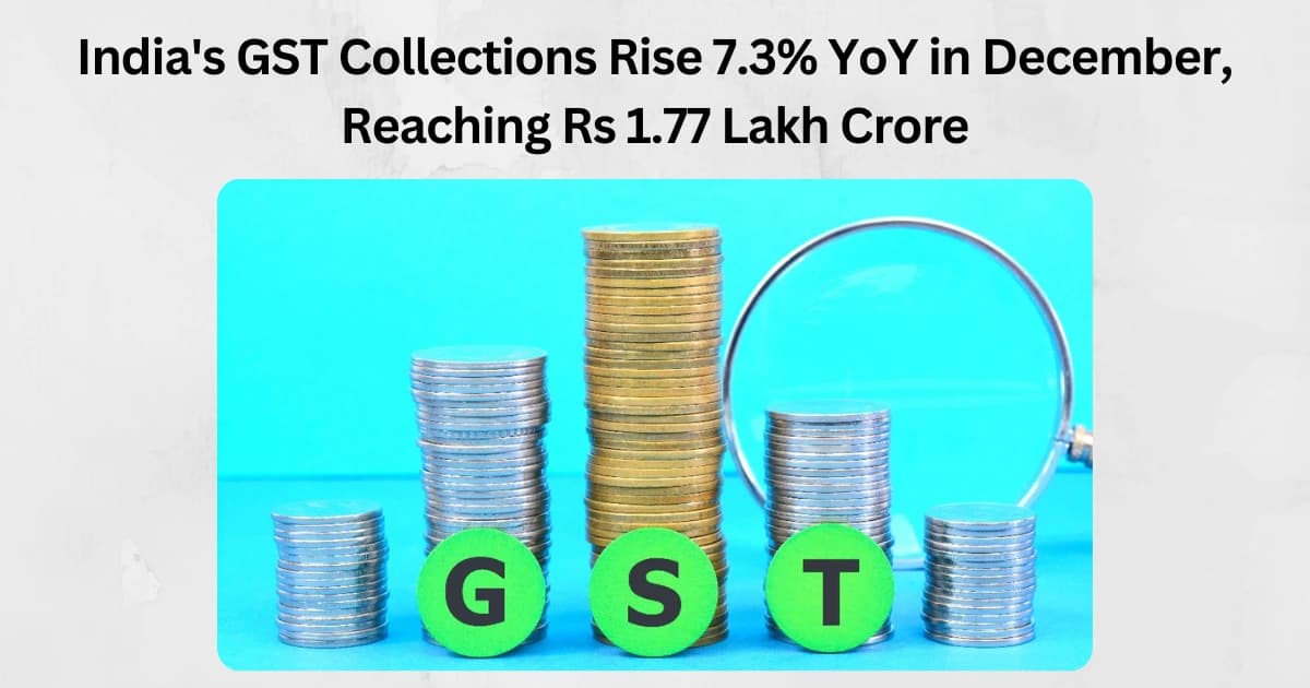 India's GST Collections Rise 7.3% YoY in December, Reaching Rs 1.77 Lakh Crore